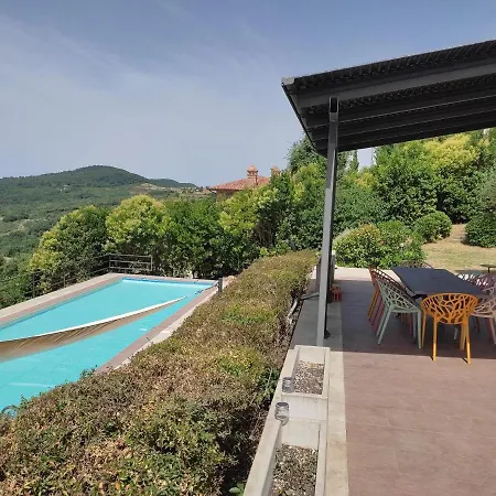 Villa Moderne Mit Atemberaubendem Seeblick